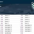 how to bet correct score